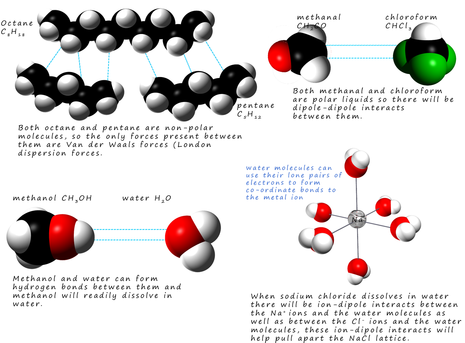 Space filled models showing different types of solvent and solute interactions, from hydrogen bonding, dipole-dipole bonding and Van der Waals bonding.